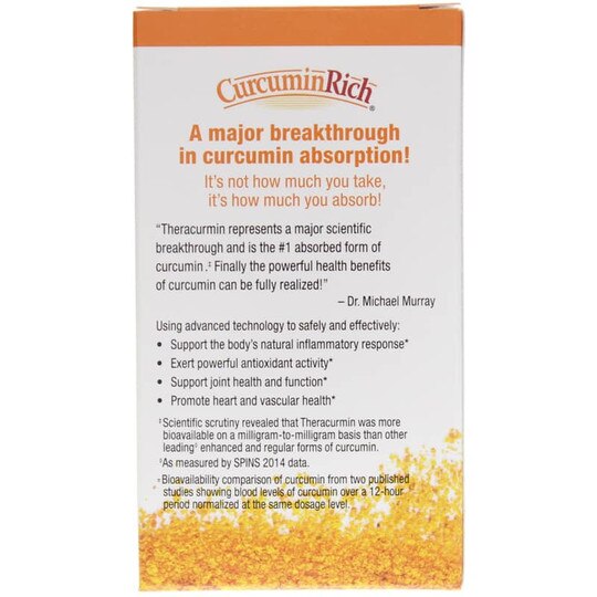 CurcuminRich Double Strength Theracurmin, NF